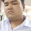 รูปภาพของชินภัทร ทวีเหลือ