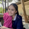 วริทยา เจริญวิวัฒนานนท์