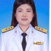 อาจารย์ ดร.ภัทริยากุล แก่นแก้ว